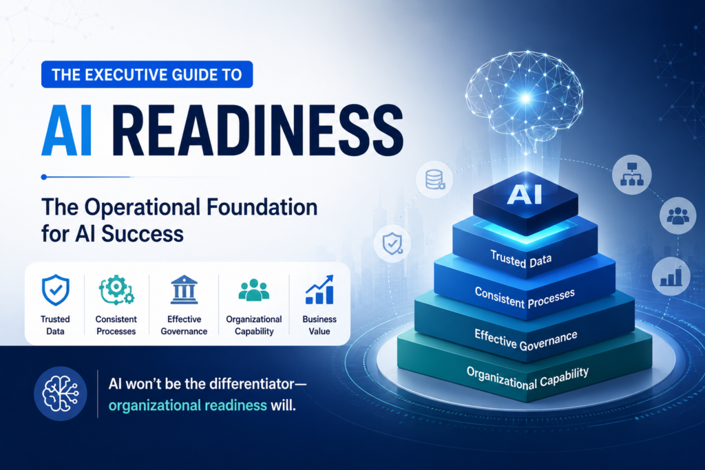 The Executive Guide to AI Readiness Banner | Soltec