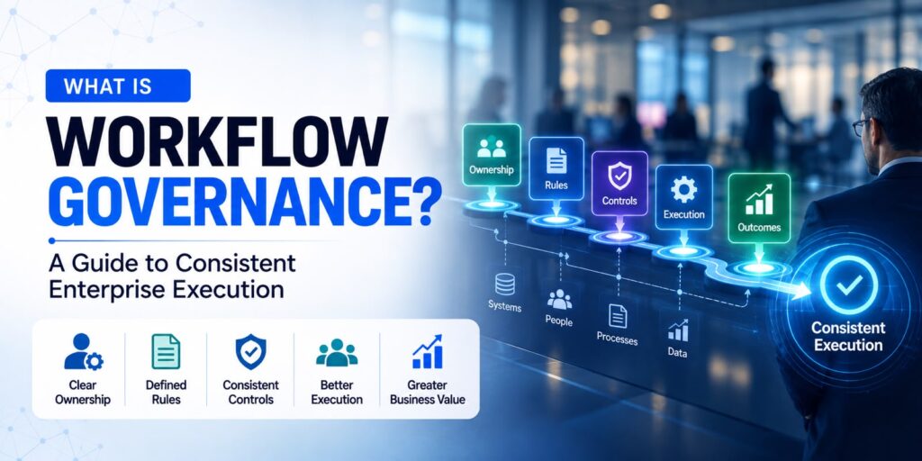 Workflow Goverance Guide Banner By Soltec