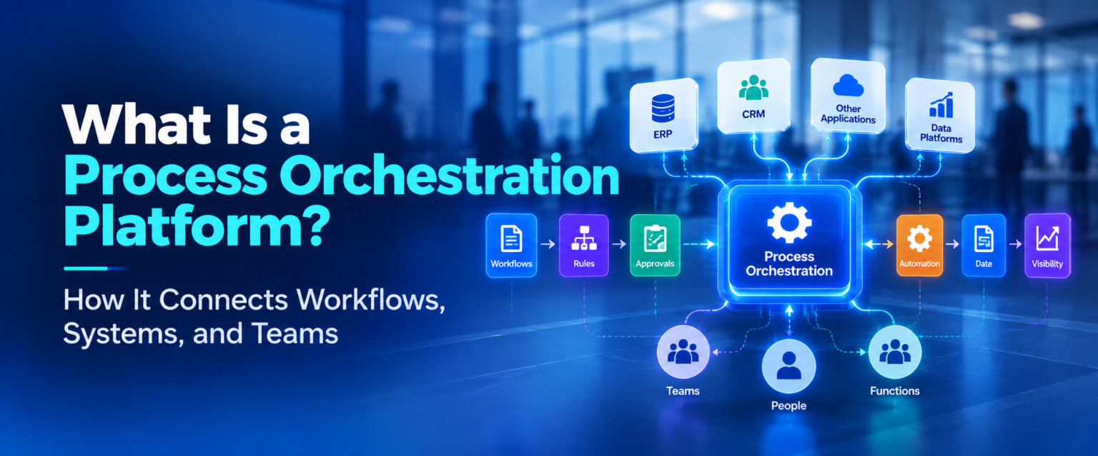 Process Orchestration Platform Guide Banner