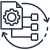 automation