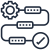 iteration